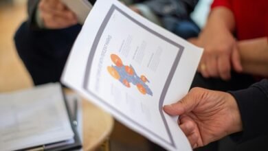 contact routing analysis needed