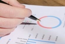 review recent activity now